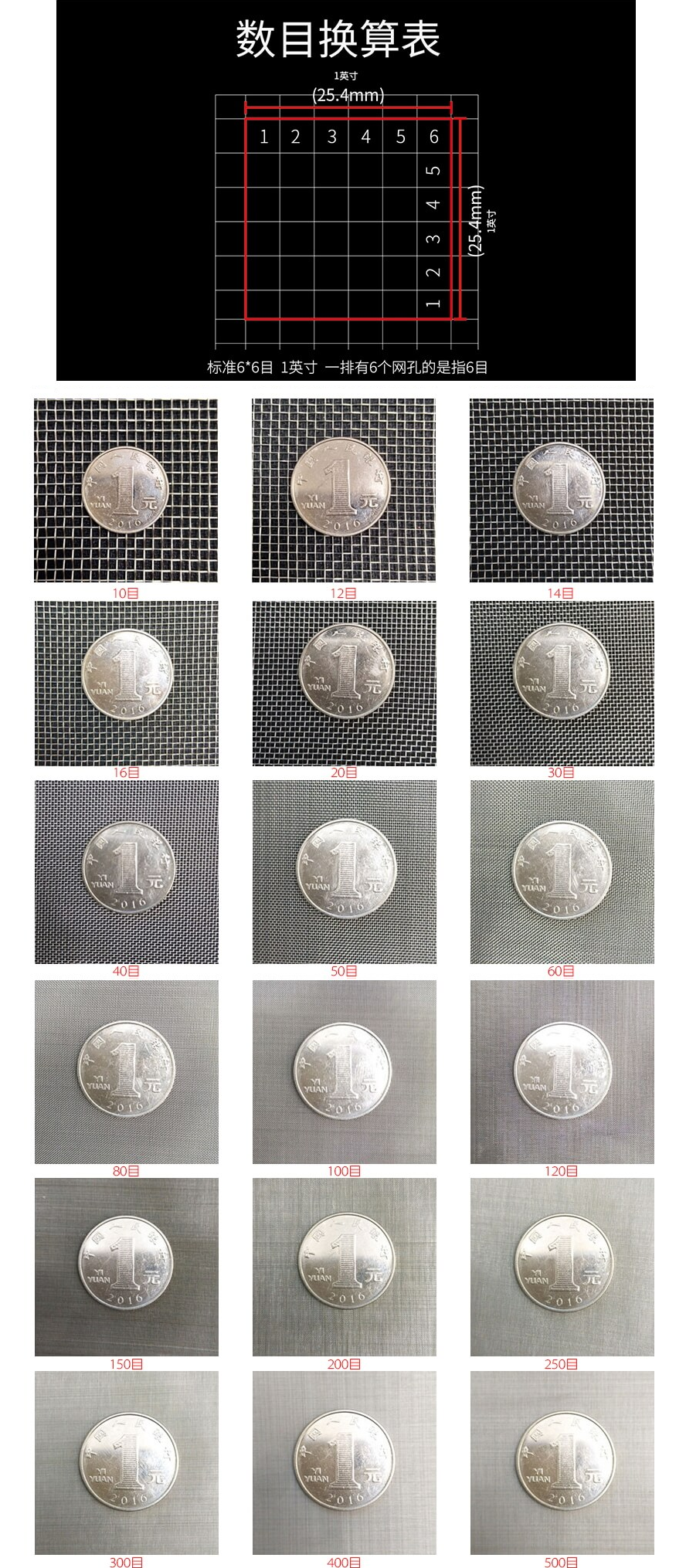 目數.png 目數.png